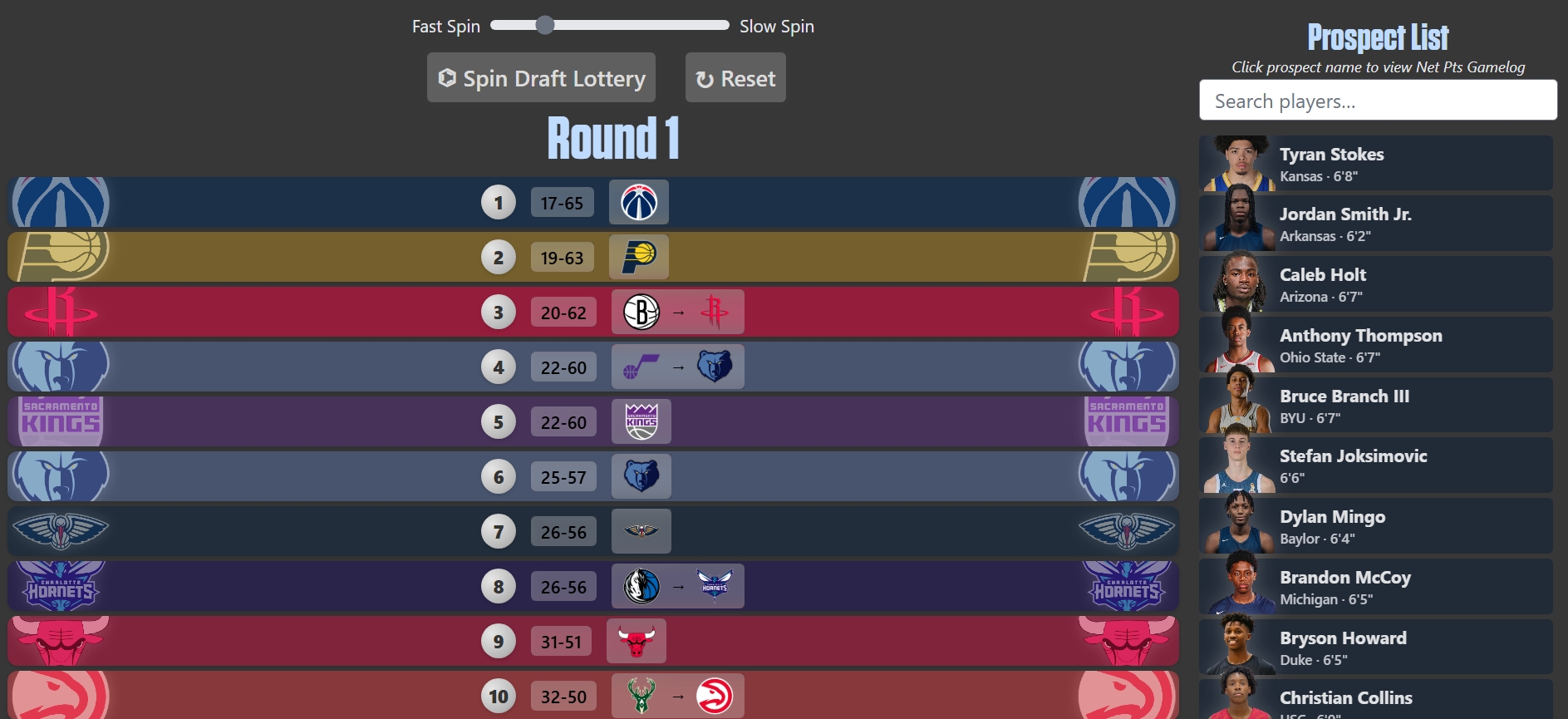 NBA Draft Simulator
