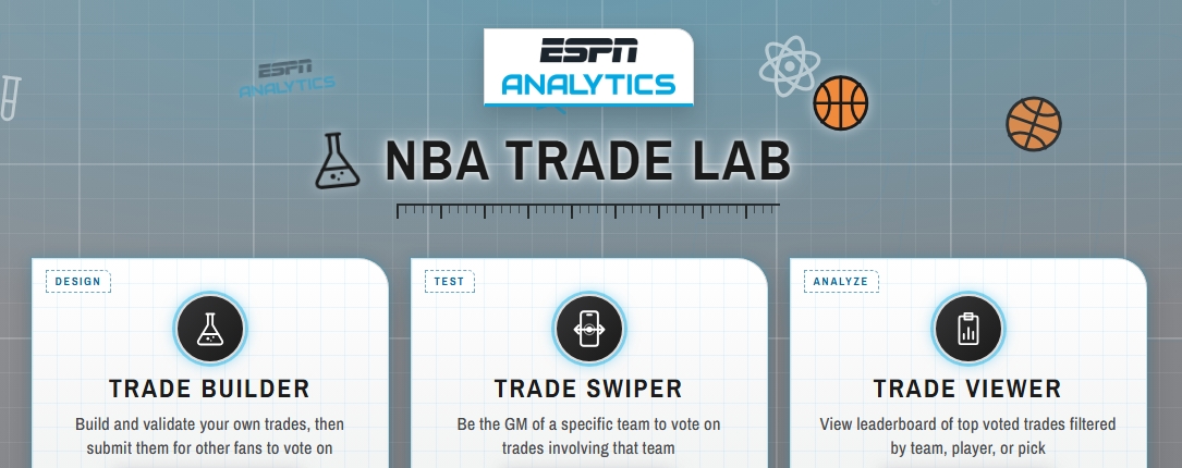 NBA Trade Lab